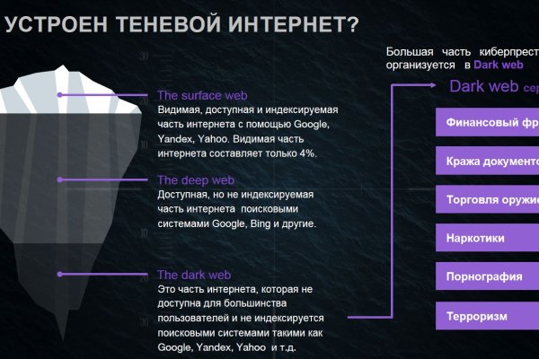 Как найти сайт мега